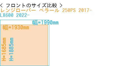 #レンジローバー べラール 250PS 2017- + LX600 2022-